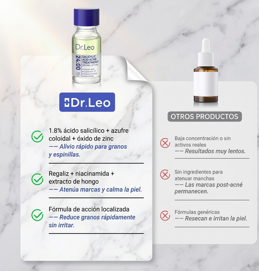 Serum para tratamiento de acné